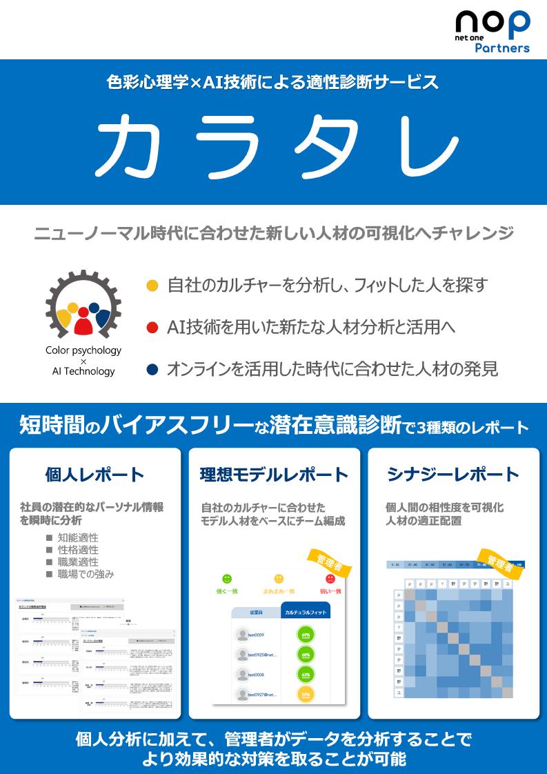 ネットワンパートナーズ株式会社 Hr Online 展示会 Hrサミット