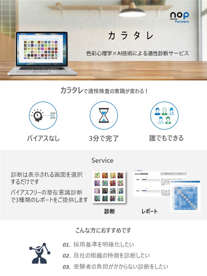 ネットワンパートナーズ株式会社 Hr Online 展示会 Hrサミット