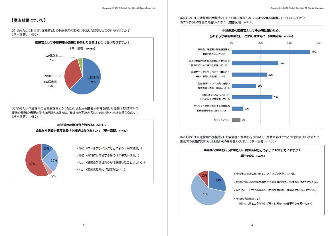 調査 ダウンロード 中途採用の面接現場の実態調査アンケート 22年1月調査 株式会社ステラス Hrプロ