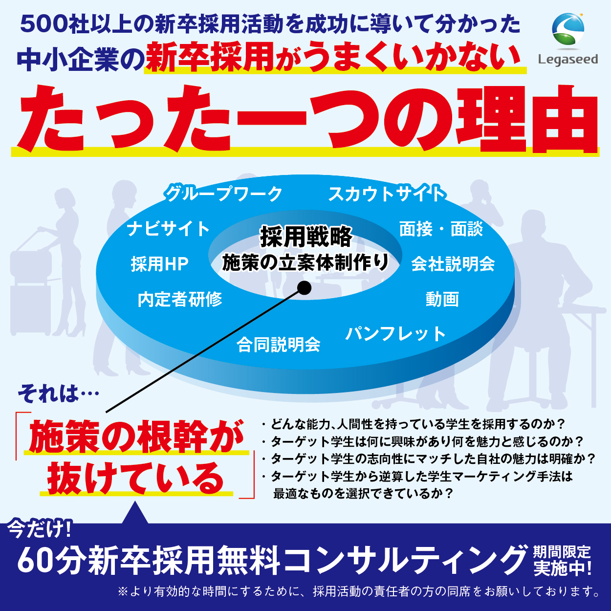 採用戦略のコンサルティングを受けたい 課題の資料ダウンロード一覧 12ページ目 人事のプロを支援するhrプロ