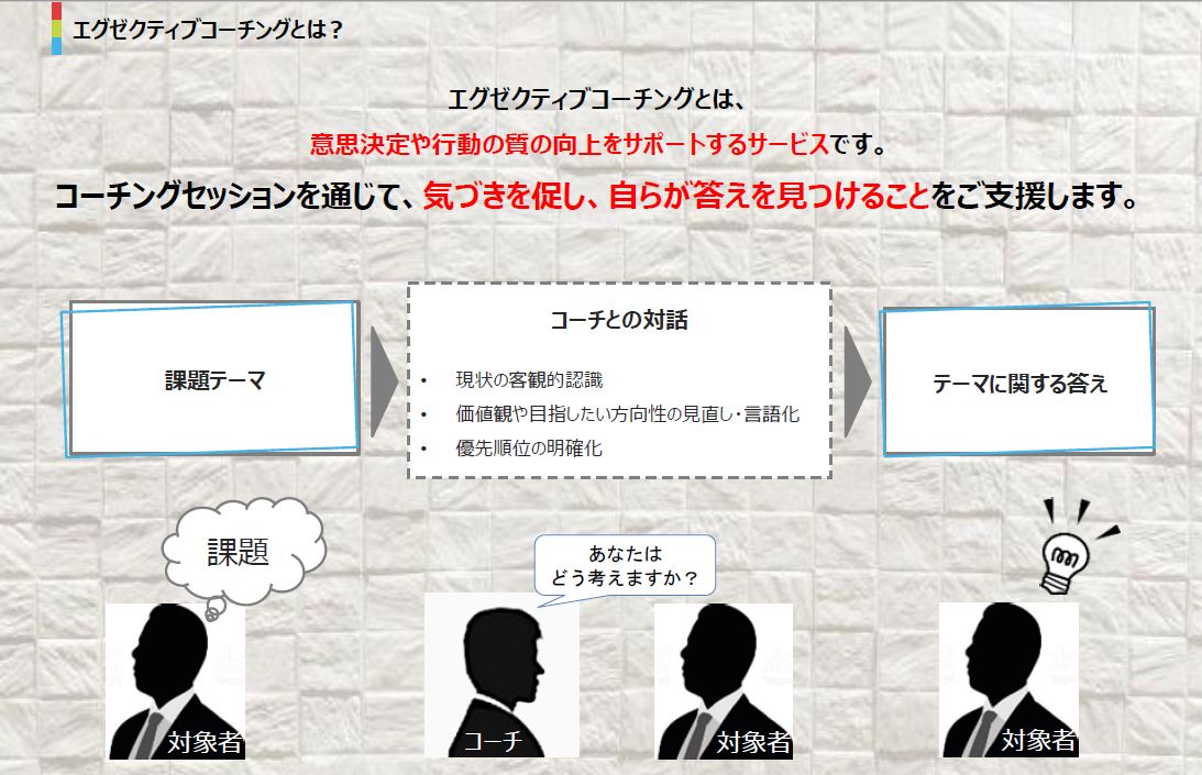 Ideal Leaders アイディール リーダーズ 株式会社のサービス セミナー情報 採用 研修 教育 人事 労務 適性検査情報なら Hrプロ