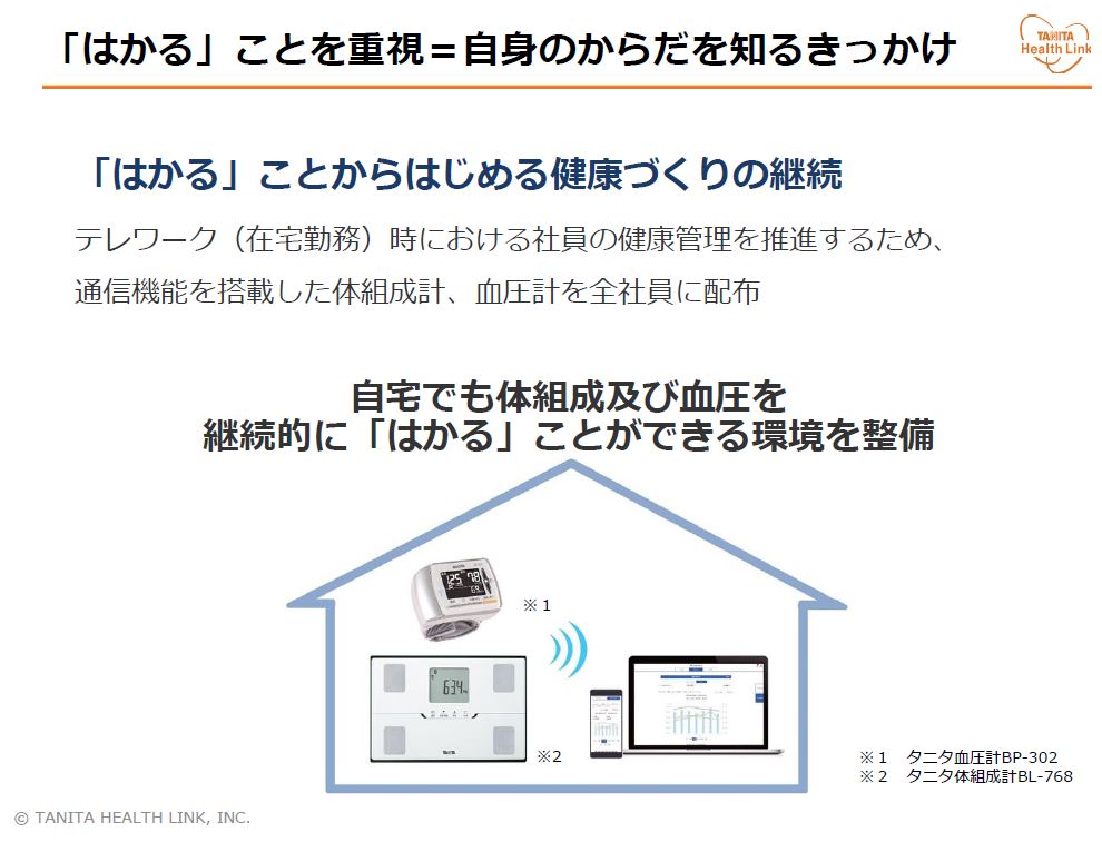 テレワークに対応した新しい 健康づくり ー前編ー 自身のからだを知る上で重要なポイントとは 株式会社タニタヘルスリンク Hrプロ