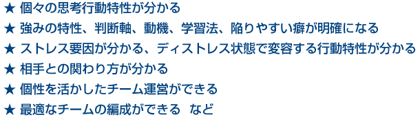 ここの施行行動特性がわかる