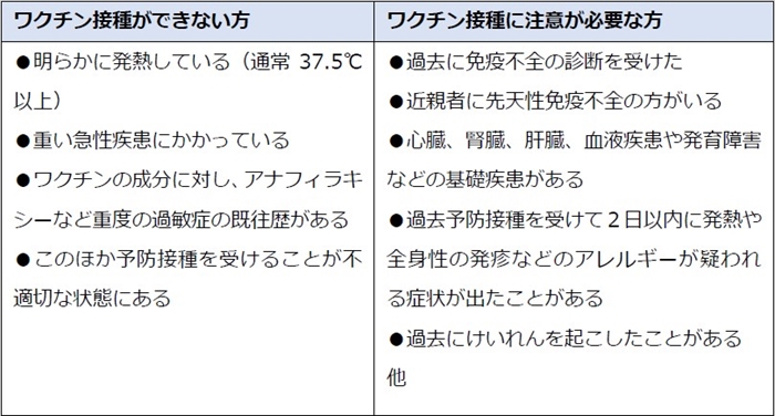 新型コロナの ワクチン接種 が労務トラブルの原因に 企業は従業員に接種命令ができるのか を法律の観点から解説 人事のプロを支援するhrプロ